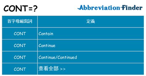 cont 意思|CONT. 释义 